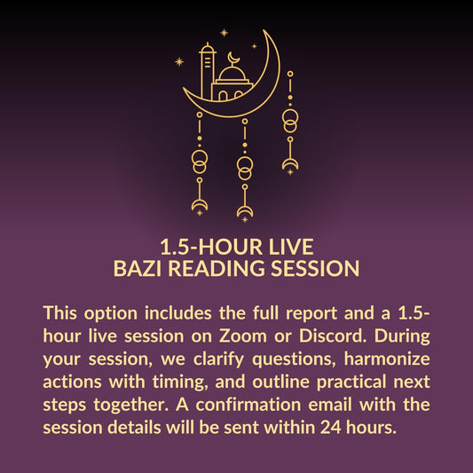 Comprehensive Report + 1.5hr Live Session
